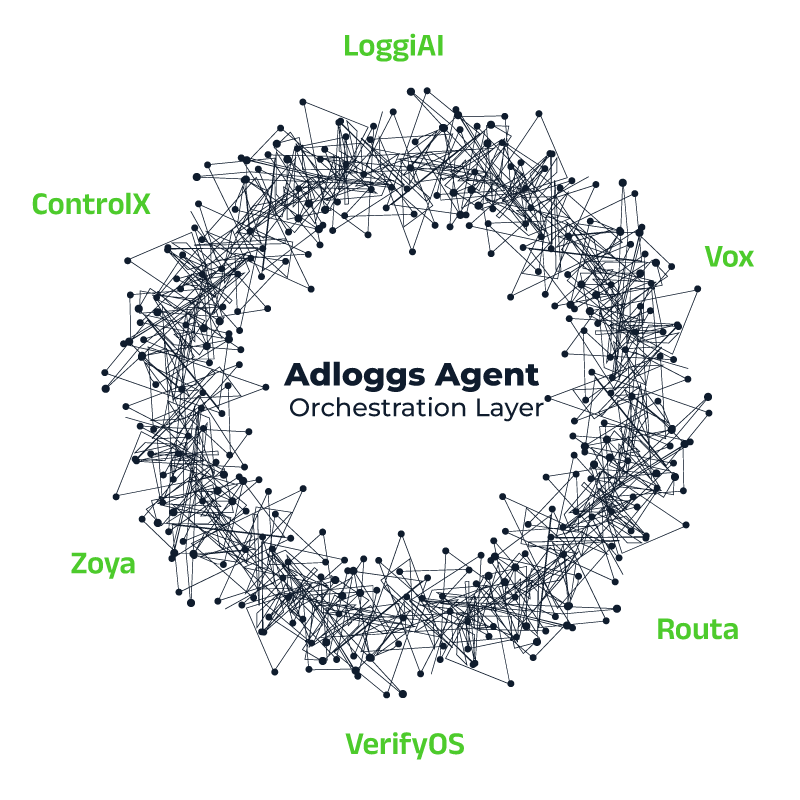 Architecture Diagram