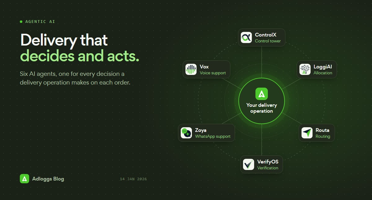 Make delivery operations smarter with Agentic AI
