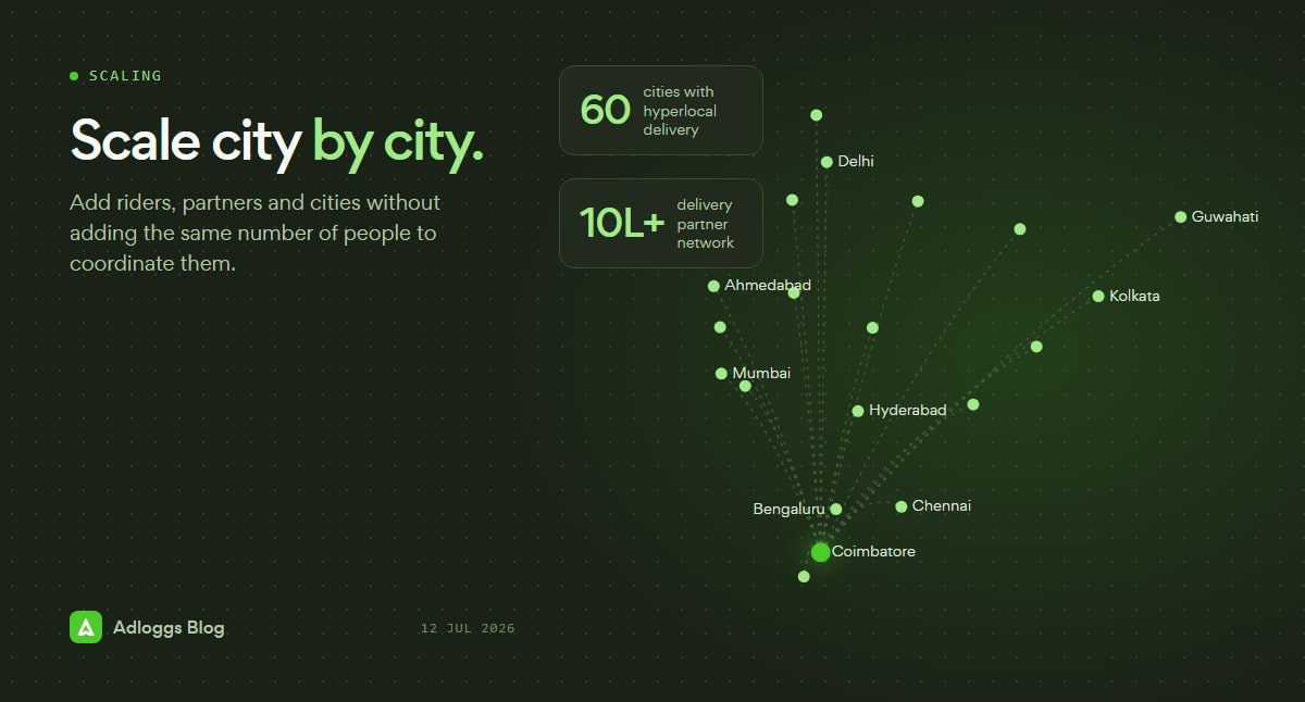 Scale your delivery operations seamlessly with Adloggs' autonomous AI infrastructure and smart routing