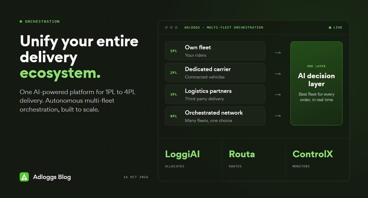 Unify your entire delivery ecosystem with Adloggs